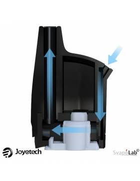 Joyetech ATOPACK JVIC3 MTL coil 1,2 ohm (1 pz) per Penguin/Dolphin