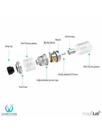 Vandy Vape KYLIN RTA - tutti i componenti