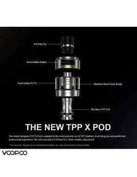 VooPoo DRAG X PRO pod kit 100W (pod 5,5ml) MTL/DTL atomizzatore