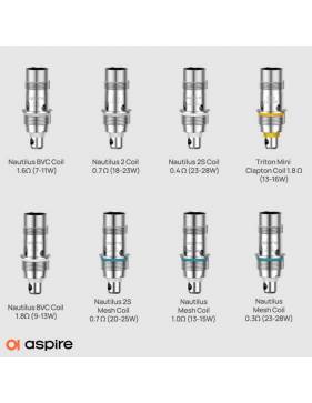 Aspire Nautilus 3S tank 4ml (ø24mm) MTL coil - resistenze